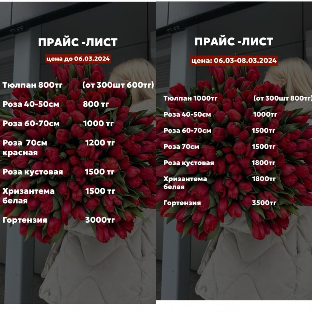 Дарья Повереннованың жынысы Тамақпен жыныстық қатынас туралы әңгімелер